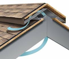 Easy And Practical Roofing Tips That You Can Use Roofing Design Guide House Architecture Design House Roof Roof Design