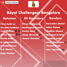 If so then you're landed at the right place. Ipl 2021 Schedule Date Auction Team List Complete Squads Venue