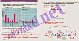 5 Sinif Matematik Ozgun Yayinlari Ders Kitabi Cevaplari Sayfa 108 5 Sinif Matematik Kitap