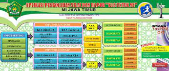Home› administrasi› aplikasi› buku› guru› kurikulum 2013› download gratis aplikasi raport k13 sd/mi kelas 1, 2, 3, 4, 5, 5 semester 2 revisi pada kesempatan kali ini admin akan membagikan sebuah aplikasi terkait dengan aplikasi raport kurikulum 2013 khusus untuk sd/mi mulai dari kelas. Aplikasi Rapor K13 Mi Jatim Final Media Informasi Mi Kecamatan Badas Kediri