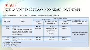 Check spelling or type a new query. Bahagian Akaun Kementerian Kesihatan Malaysia Mesyuarat Bersama Pegawai