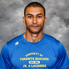 Toronto Beaches — The Minto Cup