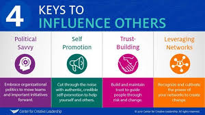 4 Keys To Strengthen Your Ability To Influence Others Influencing Skills Influence Organizational