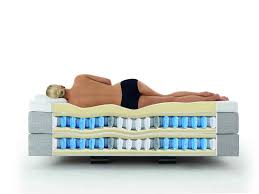 Die premiummatratze bietet optimalen komfort, sie ist ergonomisch, atmungsaktiv und. Sembella Geltex Moebelgalerie At