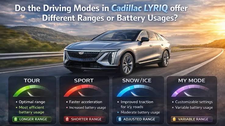 do the driving modes in Cadillac Lyriq offer different ranges or battery usages?