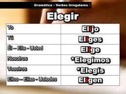Pin En Ayuda Para Tareas Escolares
