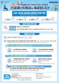 다른 여자애들은 어떨진 잘 모르겠는데 난 좀 어릴때부터 자위를 했어. ì „ êµ­ë¯¼ ê¸´ê¸‰ìž¬ë‚œì§€ì›ê¸ˆ 4ì¼ ê¸°ì´ˆìˆ˜ê¸‰ìžë¶€í„° ì§€ê¸‰ ê°œì‹œ ë‰´ìŠ¤ ë™ì•„ë‹·ì»´