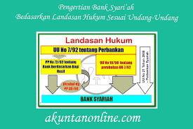 Belum memberikan landasan hukum yang cukup kuat terhadap pengembangan bank syariah. Pengertian Bank Syariah Menurut Undang Undang Yang Mengaturnya
