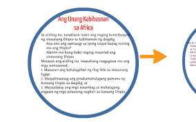 Sinaunang araro katulad lamang ng iban… Ang Unang Kabihasnan Sa Africa By Eva Joy Cabral