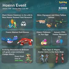 Pin By Juank Navarrete Araya On Pokemon Go Pokemon Pokemon Go Chart Pokemon Go
