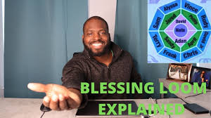 I played twice yesterday and got my moneypic.twitter.com/subylgiugl. Blessing Loom Explained Youtube
