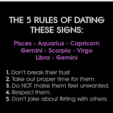 Planetary rulers of the zodiac signs. Librarian Jobs Near Me 2021 Zodiac Signs Scorpio Pisces Zodiac Society