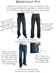 Loft 222 Mens Denim Fit Guide Denim Jeans Jeans Fit Jeans
