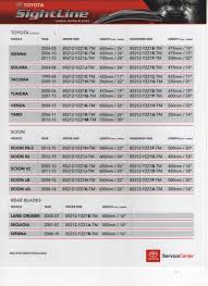 The tire size for your toyota highlander depends upon the year of manufacturer. Toyota Sightline Wiper Blades Toyota Parts