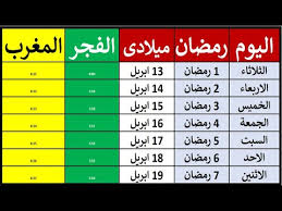 Jun 16, 2021 · حددت الهيئة المصرية العامة للمساحة مواعيد الصلاة فى جميع المدن المصرية اليوم الاربعاء 16 يونيو 2021، وينشط محرك البحث (جوجل) بشكل كبير للبحث عن مواقيت الصلاة على مدار الساعة لمعرفة مواعيد أوقات الصلوات المكتوبة. Ø¥Ù…Ø³Ø§ÙƒÙŠØ© Ø´Ù‡Ø± Ø±Ù…Ø¶Ø§Ù† 2021 Ù…ÙˆØ§Ù‚ÙŠØª Ø§Ù„ØµÙ„Ø§Ø© ÙÙ‰ Ø±Ù…Ø¶Ø§Ù† Ù…ÙˆØ¹Ø¯ Ø§Ù„Ù…ØºØ±Ø¨ ÙˆÙ…ÙˆØ¹Ø¯ Ø§Ù„ÙØ¬Ø± ÙÙ‰ Ù…ØµØ± Youtube