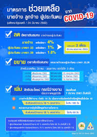 Feb 03, 2021 · ตรวจสอบ 'โครงการ ม.33 เรารักกัน'! à¸à¸£ à¸à¸¥à¸à¸­ à¸à¸£à¸²à¸ª à¸à¹à¸ à¸à¸ªà¸¡à¸à¸à¸à¸­à¸à¸ à¸à¸à¸£à¸°à¸ à¸à¸ª à¸à¸à¸¡ à¹à¸£ à¸¡ à¸¡ à¸ à¸ à¸ 63 Itax Media