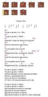 текст песни ты да я да мы с тобой Tekst I Akkordy Pesni Ty Da Ya Da My S Toboj Iz K F Tihie Troechniki Akkordy Su