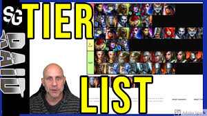 20 Raid Shadow Of Legends Tier List Tier List Update