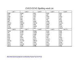 Maybe you would like to learn more about one of these? Pin On Teaching