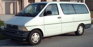 Image result for Silver 1993 Aerostar