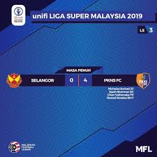 Perlawanan pembukaan liga super telah membuka membuka tirai dengan perlawanan sumbangsih piala sultan haji ahmad shah yang menemukan juara liga super musim lalu, johor darul ta'zim (jdt) dan kedah darul aman fc di. Pkns Fc Belasah Selangor Aksi Jdtii Perlis Disiasat Satu Johor