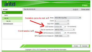 Find your zte router username look one column to the right of your router model number to see your zte router's user name. Password Admin Zte F660 De Antel Actualizado 2018 Hardware 2