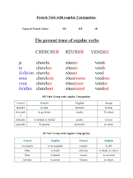 Check spelling or type a new query. French Verbs