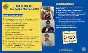 Chief Electoral Officer Maharashtra