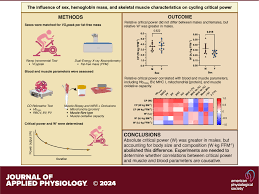 Image result for Yellow 1990 Thiele Inc