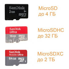 Mengaktifkan kartu sim telkomsel yang sudah mati sebenarnya sangat mudah dilakukan. Konektor Sim Card Kartu Memori Dan Audio Motor Vibro Everything For Blackberry Inforesheniya Bbry Net