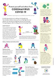 Kids don't get covid and if they do, they don't pass it along to others and if they do, they don't get very sick and if they do, they'll bounce. We Are Very Glad To See That World S Children S Prize Facebook