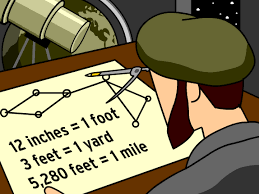 Metric Units Brainpop