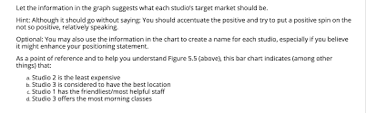 Positioning Exercise Price Good Location Staff Mor