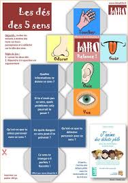 Des Des 5 Sens Des Des Cinq Sens Decouverte Des Sens Perception Philo Pour Enfants Philosophie Maternelle Debats Ph Activites 5 Sens Les Cinq Sens 5 Sens