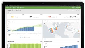 Operational Intelligence Log Management Application Management Enterprise Security And Compliance Spl Social Data Business Intelligence Data Visualization