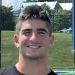 New 2024 Rankings are up! Here's who was added...