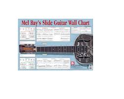 Mel Bay 20166 Slide Guitar Wall Chart By Fred Sokolow