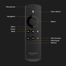 By using this app, you agree to amazon's conditions of use (www.amazon.com/conditionsofuse) and privacy notice adding the remote listening feature, which is available for the roku remote app (we have two rokus. Controller Image Assets Fire Tv Amazon Fire Tv