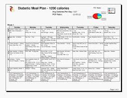 57 valid diabetes diet chart for indians in hindi