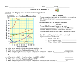 Definitions 2 base your answers on the information below. Solubility Curve Practice Problems Worksheet 1 Mr Perkins Answer Key Solubility Worksheet Answer Key