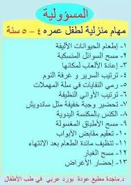 4 To 5 Baby Education Islamic Kids Activities Kids Education