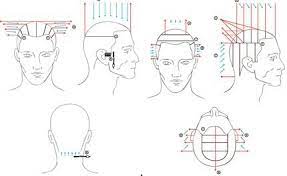 Pin On Haircut Diagram He His Style
