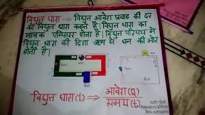 electric current based science model chart paper youtube