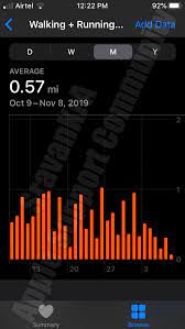 Your iphone already diligently counts how many steps you take and how many miles you walk each day. Ios 13 Health App Getting Steps In Km Apple Community