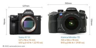 Net care device manager is available as a succeeding product with the same function. Sony A7 Iii Vs Konica Minolta 7d Detailed Comparison