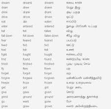 ஆங க லம Learn English Grammar Through Tamil ஆங க லம வ ன ச ச ல அட டவண Irregular Verbs In 2020 Learn English Irregular Verbs English Words
