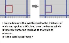Upping elevator lift view inside elevator shaft technology and industrial concept. Design And Modelling Of Elevator In Etabs Concrete Design Structural Engineering Forum Of Pakistan