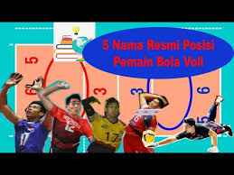 Dalam permainan bola voli tentunya ada pemain bola voli yang memiliki tugas dan fungsi yang berbeda sesuai dengan posisi dan formasinya saat bertanding. Info Voli 5 Nama Posisi Pemain Bola Voli Sesuai Nama Resmi Fivb Youtube