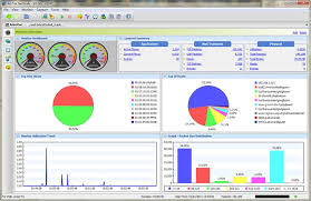 Free Software Downloads For Network Internet And Windows Network Monitor Traffic Analysis Network Infrastructure
