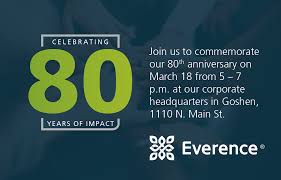 Leadership Development Training Archives